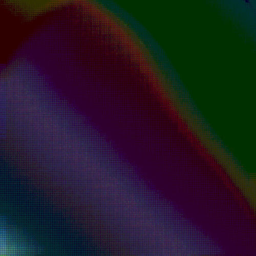 Echosystems